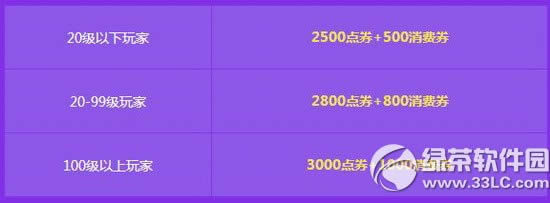 qqɳ5202122ջ 7520ȯ++6