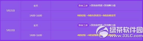 qqɳ5202122ջ 7520ȯ++6