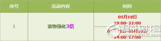 qqɳ̬Сǿ+5λ ̬Сǿ+5ͼ