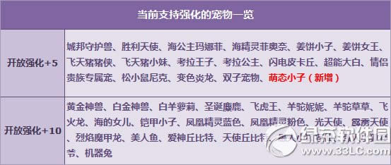 qqɳ̬Сǿ+5λ ̬Сǿ+5ͼ