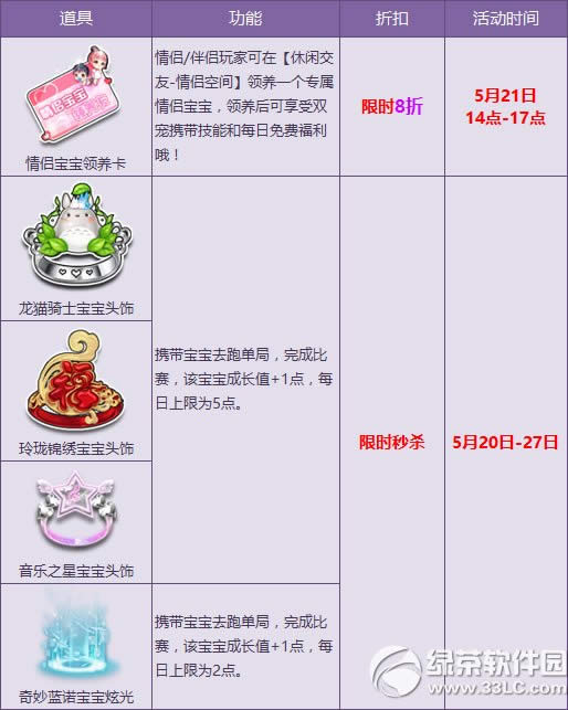 qqɳ±ʱ8ۻ Ʒͷʱ