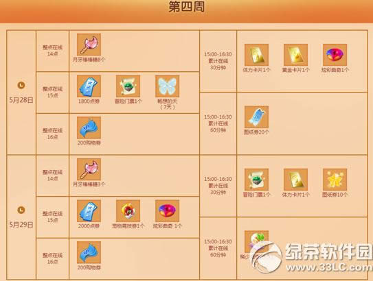 qq52829ջ 300ȯ+óߵ