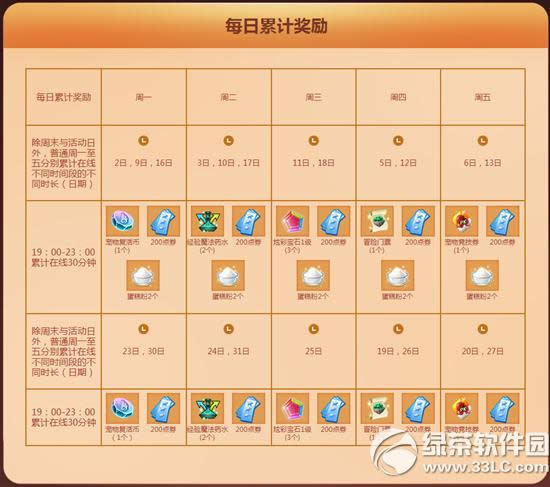 qq52829ջ 300ȯ+óߵ