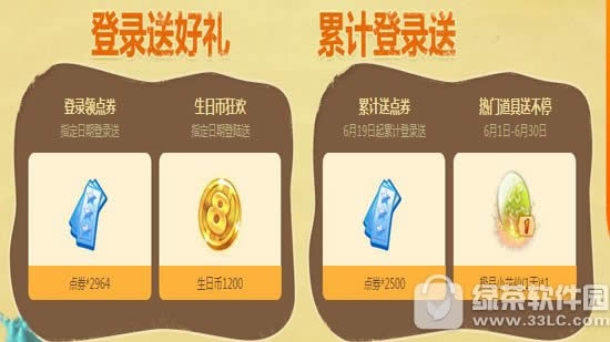 qq炫舞6月1日2日3日4日活动 4000点券+1800生日币