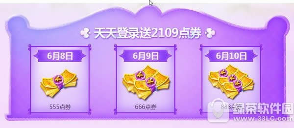 ʱ68~14ջ 15885ȯ+÷