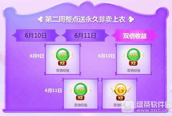 ʱ68~14ջ 15885ȯ+÷