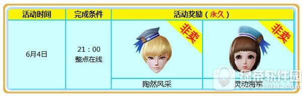 ʱ634ջ 9776ȯ+÷