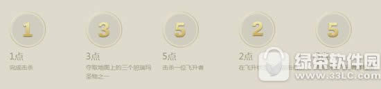 cf河畔如何 狙击战新地图河畔图文介绍