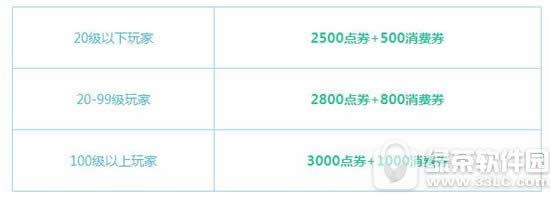 qqɳ62526ĩ 7025ȯ+