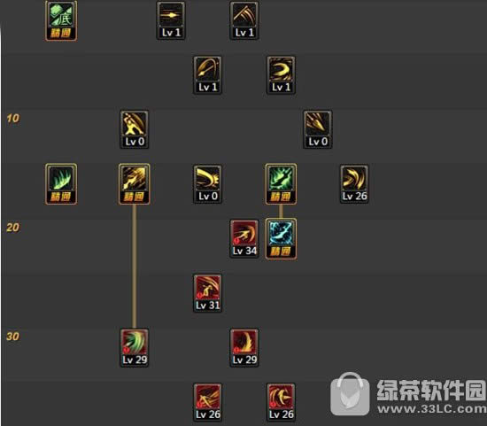 dnf征战者刷图加点攻略 dnf征战者如何刷图加点