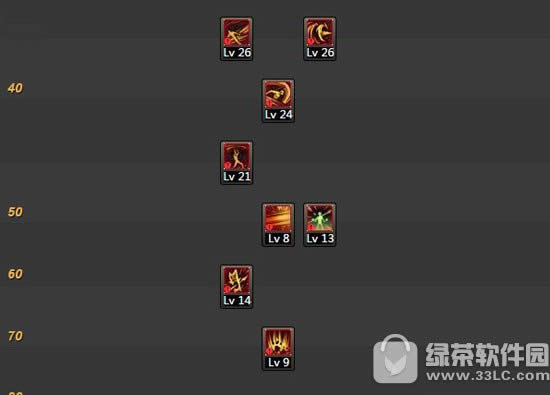 dnf征战者刷图加点攻略 dnf征战者如何刷图加点