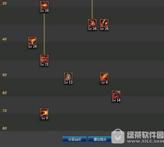 dnf决战者刷图加点攻略 dnf决战者如何加点