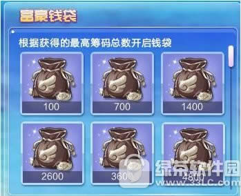 qq�������ڴ�������� ���ڴ����淨����