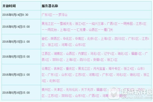 梦幻西游6月14日更新 好友个人空间放出