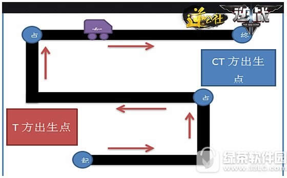 逆战铁甲护卫如何玩 铁甲护卫玩法攻略