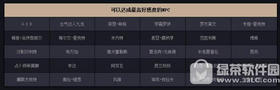 dnføжϵͳ øжϵͳ淨