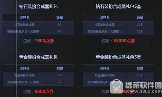 dnf装扮合成器大升级 钻石版闪亮登场