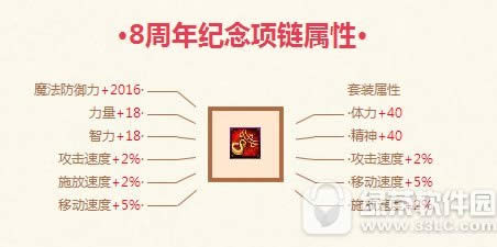 dnf8周年纪念项链如何 8周年纪念项链属性解析