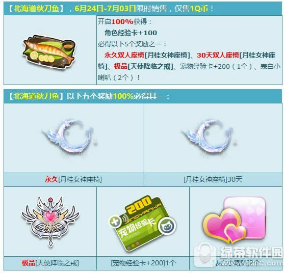 qq�ɳ��������ﵶ�����Ǯ �������ﵶ����ʲô����