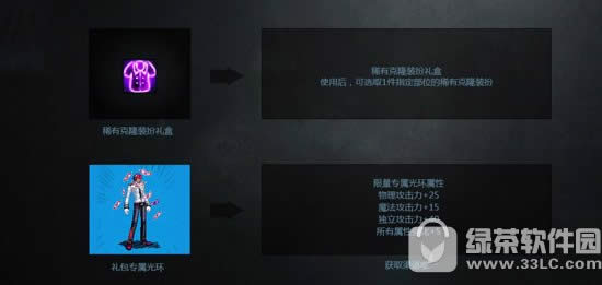 dnfս����ܶ���Ǯ ħǹʿս����������ʲô