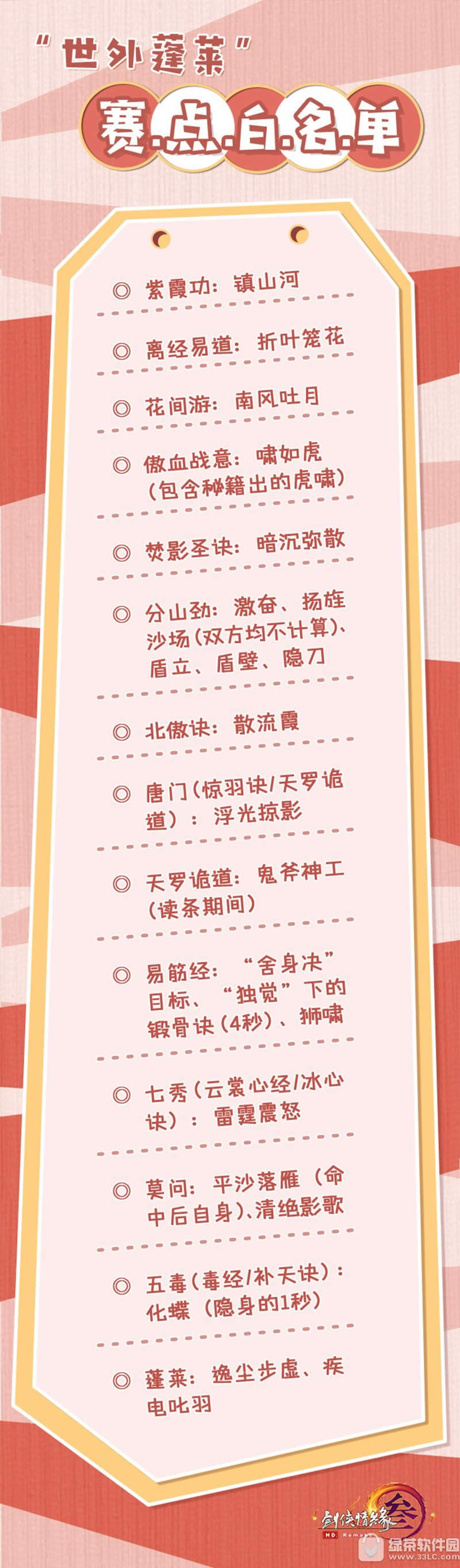 剑网3新赛季什么时候更新 剑网3新赛季更新内容列表