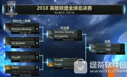 lols84ǿ��ʲôʱ��ʼ lols8�������ʼʱ�����