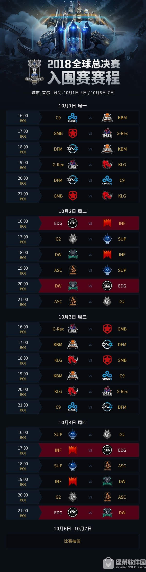 LOL2018ȫ���ܾ���lplվ������ LOL2018ȫ���ܾ�����������