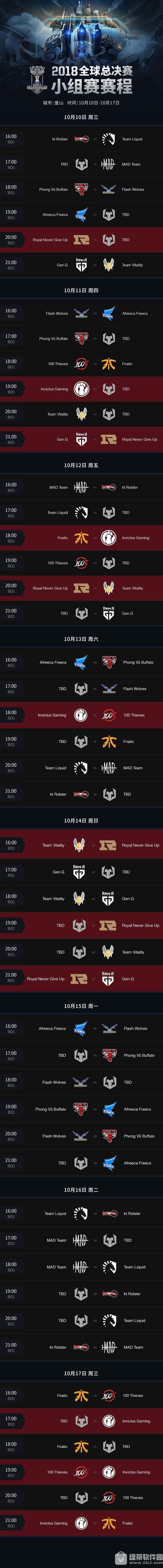 LOL2018ȫ���ܾ���lplվ������ LOL2018ȫ���ܾ�����������