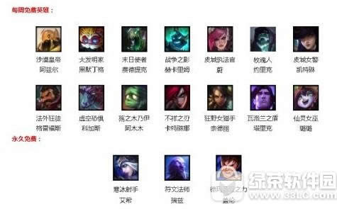 Ӣ������lol7��6�����Ӣ����ʲô Ӣ������lol7��6�����Ӣ�۽���