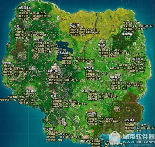 堡垒之夜地图资源哪里最丰富 堡垒之夜地图资源点推荐