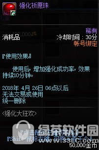 dnf强化大狂欢活动 增加强化概率