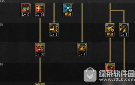 dnf����������μӵ� dnf��������ˢͼ�ӵ㹥��