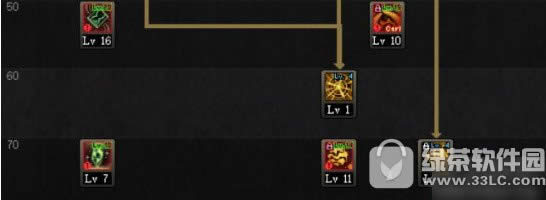 dnf����������μӵ� dnf��������ˢͼ�ӵ㹥��