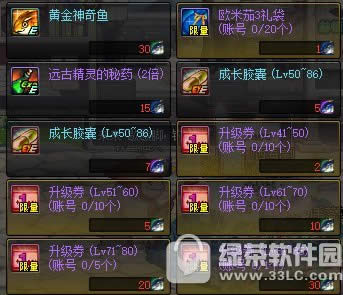 dnf�����������λ�� dnf�����������ʲô��