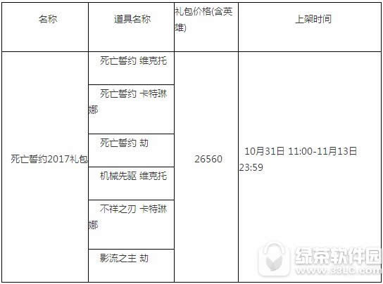 lol������Լ2017�������Ǯ lol������Լ2017�����ʲô����