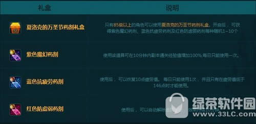 dnf����˵���ʥ��ҩ����ж���Ǯ ����˵���ʥ��ҩ�������ʲô