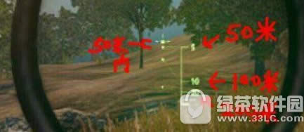 ���������������� �����������ʹ�ù���