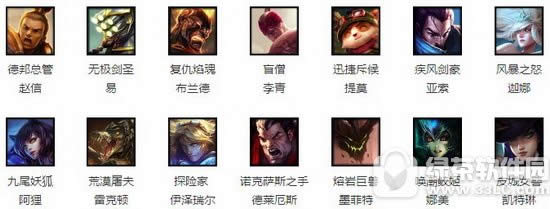 lol10��20������Ӣ�� 2017lol10.20����Ӣ�۴�ȫ