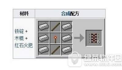 �ҵ����缤����������� �ҵ����缤������ϳɹ���