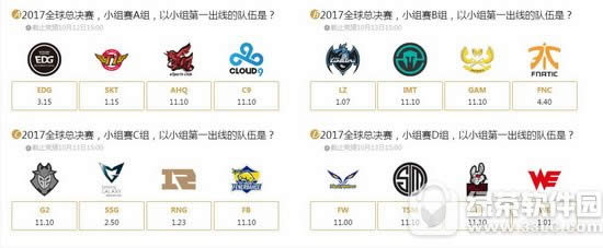 lol�澺����ͷ����ַ ���뾺����ȡͷ����