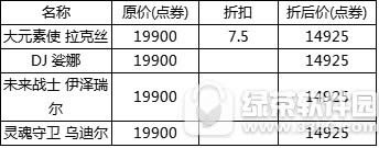 lol�������˫�ڻ���� �޶�Ƥ����ʱ����