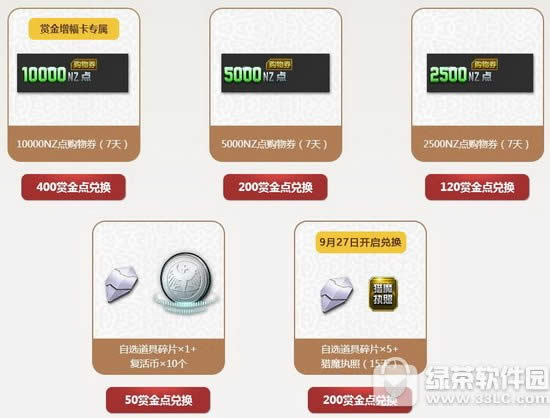 ��սNZ���ͽ����ͻ��ַ ÿ���ͽ������NZ�㹺��ȯ