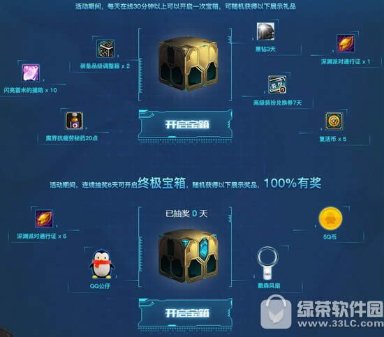 dnf���ȹ��캣������������ַ qq���������Ԩ�ɶ�ͨ��֤