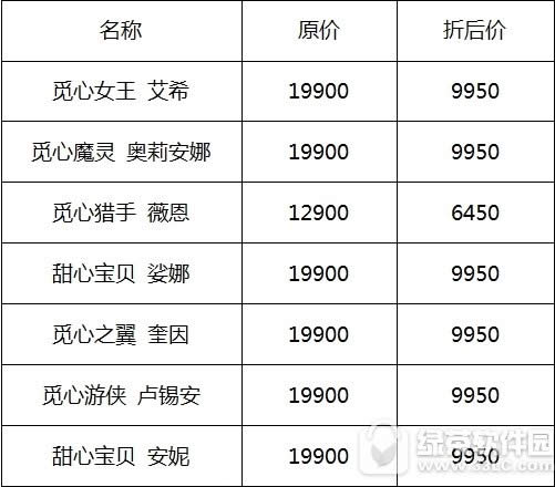 lol2017���˽��޶�Ƥ����ʱ5�����ۻ ����ϵ��Ƥ�������Ϯ