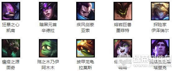 lol8月18日周免英雄2017 lol8月18日周免英雄介绍
