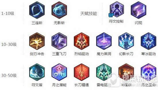 ð�յ�2���Ľ�ʿ��μӵ� ð�յ�2���Ľ�ʿ���ܼӵ㹥��