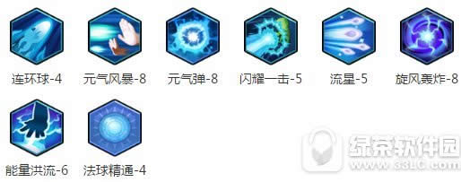 ð�յ�2����ʦ��μӵ� ð�յ�2����ʦ�ӵ㹥��