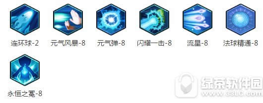 冒险岛2启灵师如何加点 冒险岛2启灵师加点攻略