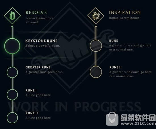 lol����������������һЩ?lol���������������ݽ���