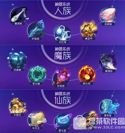 �λ�����������λ�� �λ�������������ͼ����